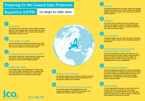 Preparing for General Data Protection Regulations 12 steps