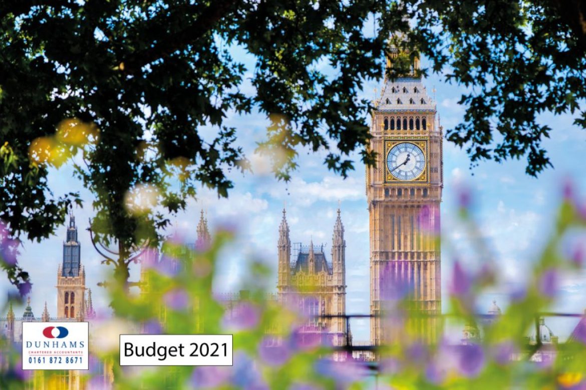 Budget 2021 Review- Introduction